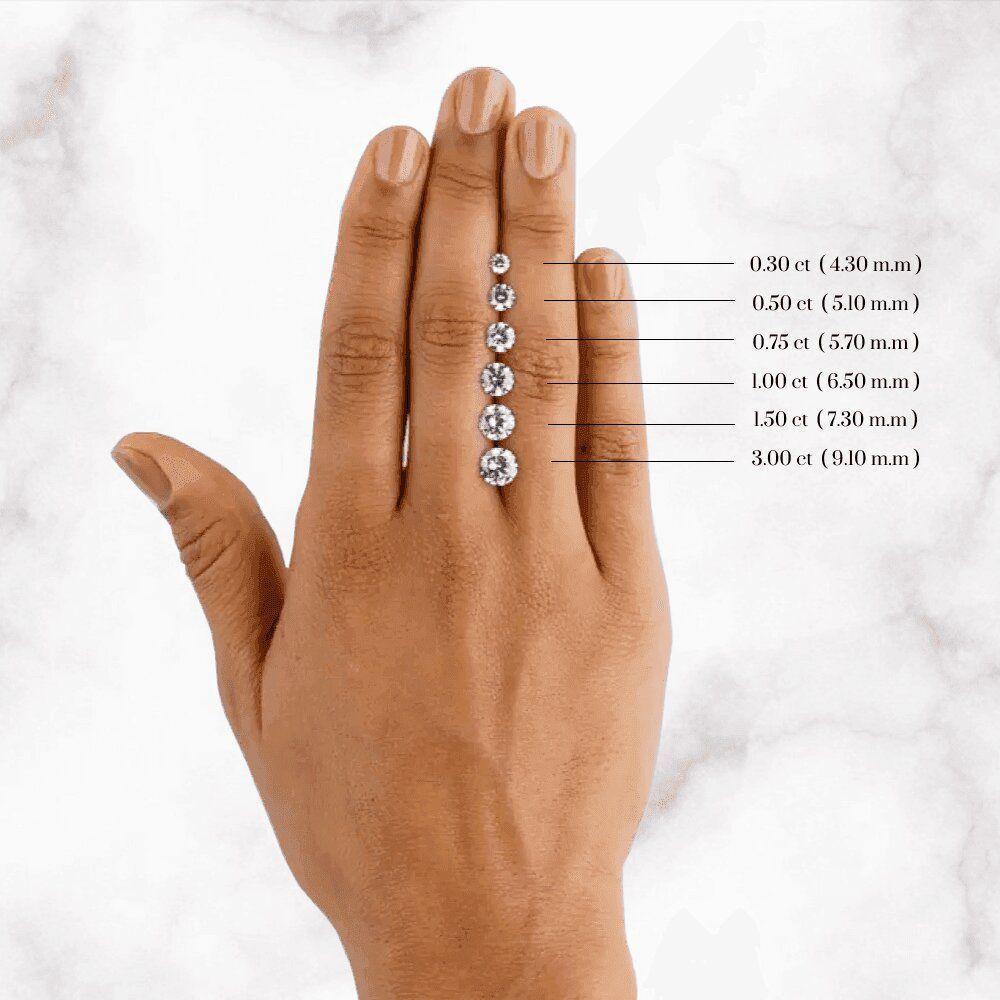 different-diamond-sizes-on-a-hand.jpg
